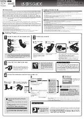 Brother P-touch Pt-15 Label Maker User Manual
